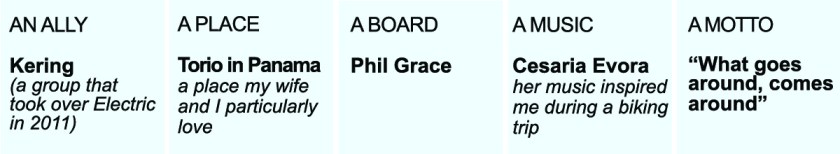 Information Anthony Cazottes