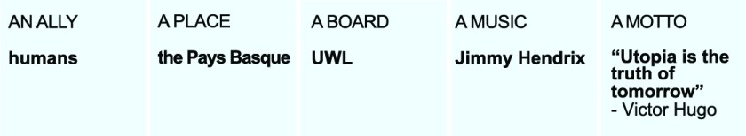 Information Arnaud Zangrilli